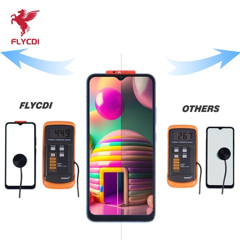 Дисплей для Realme C11 (2021), C20, C21, черный, без рамки, FLYCDI, RMX3201 RMX3063 RMX3231 Превью 2