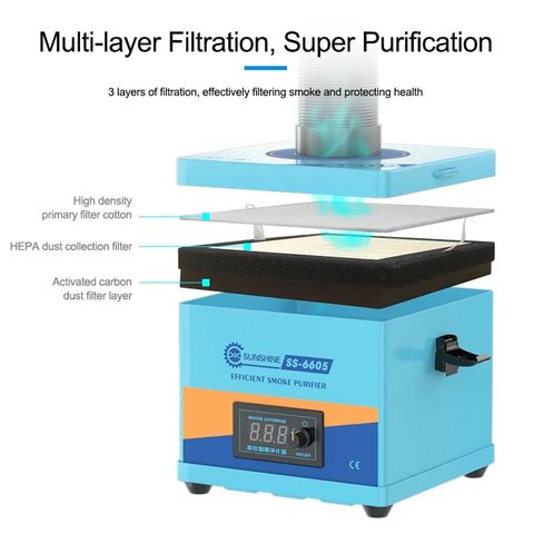 Димопоглинач Sunshine SS-6605, настільний Прев'ю 3